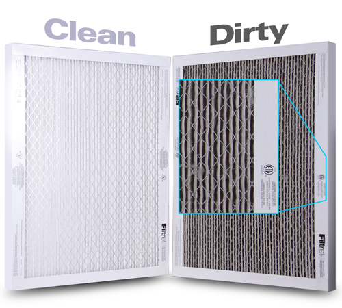 An example of a dirty and clean air filter, which can cause a whistling furnace.